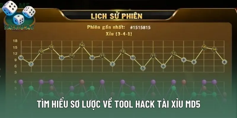 Tìm hiểu sơ lược về tool hack tài xỉu MD5 Tìm hiểu sơ lược về tool hack tài xỉu MD5